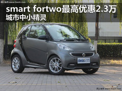 小型车北/广/深/成/行情调查 最高降5万
