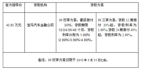 帅气侠客  试驾宝马X1