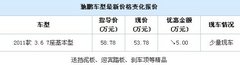 斯巴鲁驰鹏深圳优惠5万元 少量现车供应