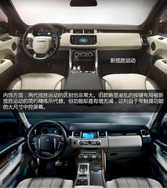 全新路虎揽胜运动版 网上车市官图解析