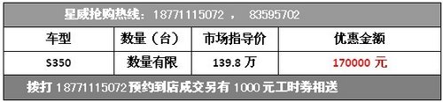 武汉奔驰S350超值优惠现金170000元