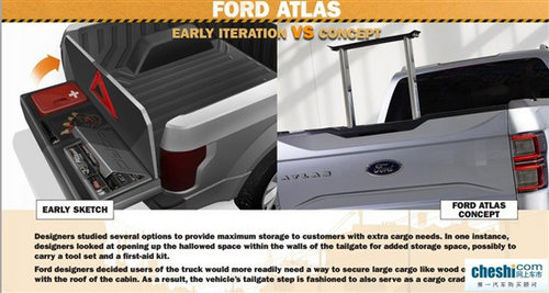 福特Atlas设计图曝光 或2015款F150原型