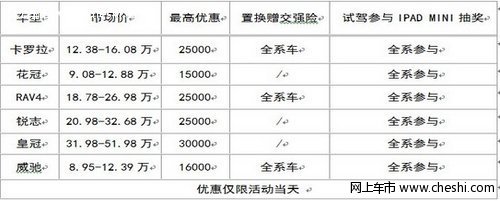 一汽丰田购车惠 卡罗拉最高优惠2.5万元