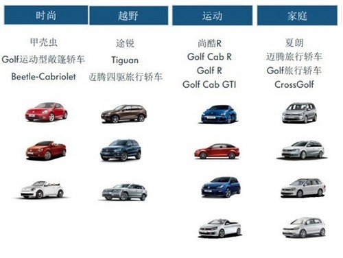 汽博进口大众—中国驾驶达人赛招募中