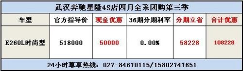 武汉奔驰E260L综合优惠108000