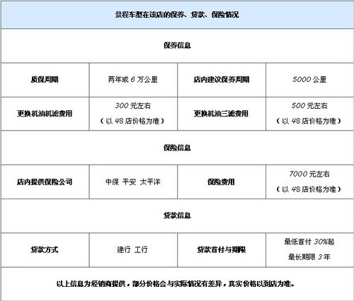 雪佛兰2013款新景程问世 最高优惠1.5万