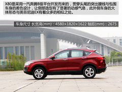 质变由此开始 体验一汽奔腾首款SUV X80