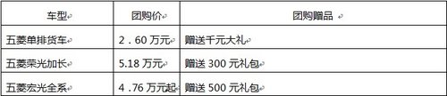 仕通五菱5月1日-5月7日幸運(yùn)五一七天樂