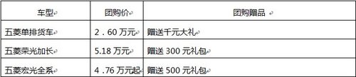 仕通五菱5月1日-5月7日幸运五一七天乐