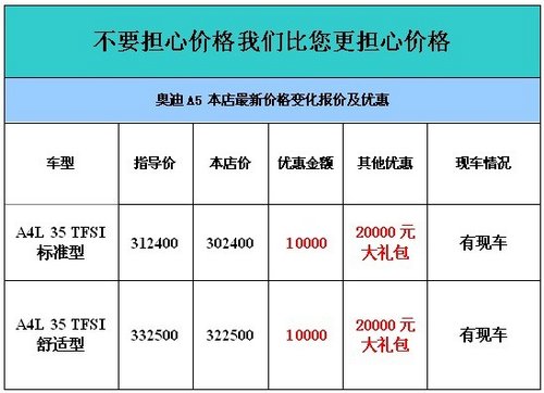 武汉奥迪A4L 2.0T 只需10.5万元