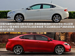 20万元以下双离合器车型推荐