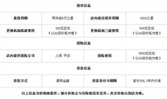 铜川雪佛兰母亲节爱唯欧为爱出行献好礼