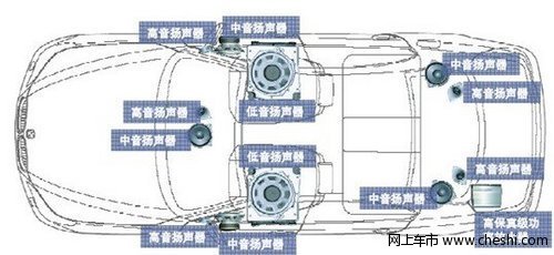 新BMW5系Li个性定制国际车展随心上市