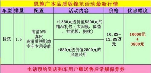 恩施广本锋范清库特卖钜惠10000元