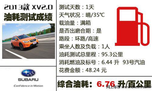 全新2013款斯巴鲁XV 车辆性能测试报告