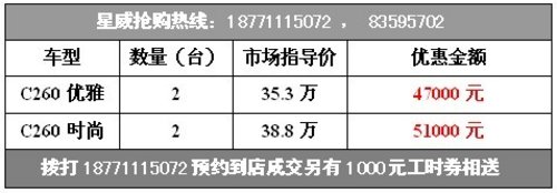 武汉奔驰汉口提前引爆车展特惠