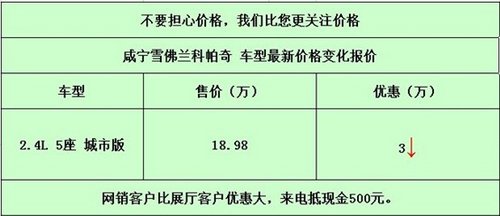 咸宁雪佛兰全新科帕奇最低18.98万起售