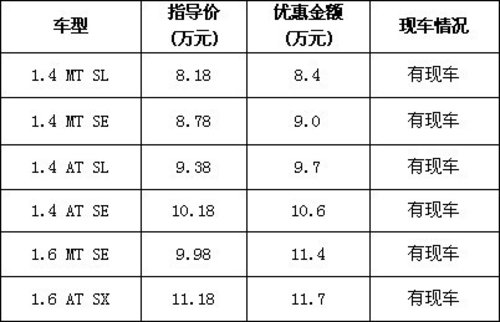 雪佛兰性能小车  爱唯欧包牌最低8.4万