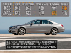 豪华自有我定义 全新S级/A8L/7系Li对比