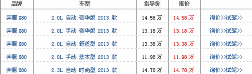 越精彩享自由X80 泰安上市发布倒计时