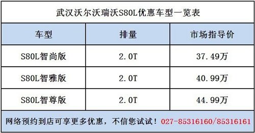 武汉沃尔沃S80L综合优惠80000