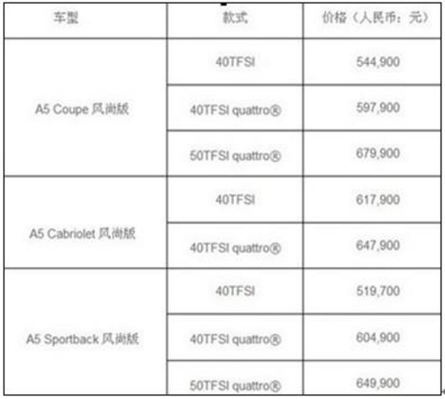 奥迪A5风尚版正式上市 售 51.97-67.99万