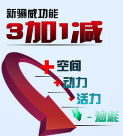 沧州日产新骊威 全面解析