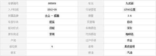 深灰色大众辉腾售价73.8万 低调的奢华