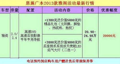 恩施广本 雅阁最低169800元清仓出库