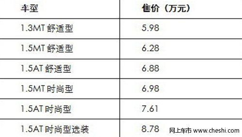 北汽绅宝 E系列三厢版荣耀登陆徐州市场