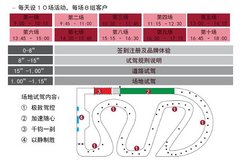 温州东昌英伦传奇捷豹挑战赛火热招募中