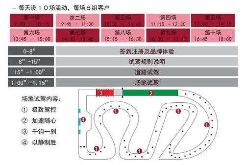 温州东昌英伦传奇捷豹挑战赛火热招募中