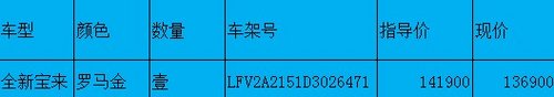 恩施大众全新宝来特价车现金优惠5000元