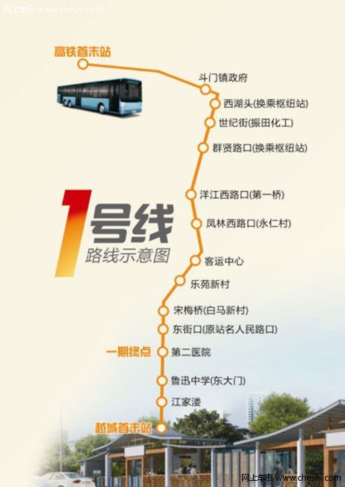 绍兴BRT1号线今日试运行 共设11个站点