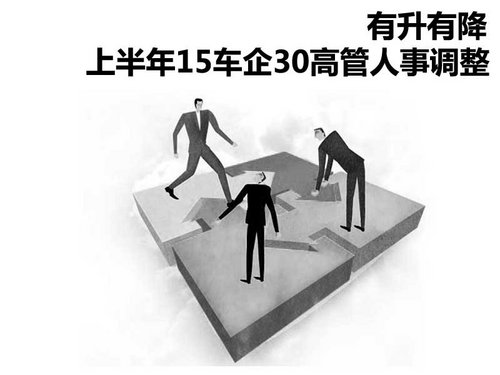 有升有降 上半年15车企30高管人事调整