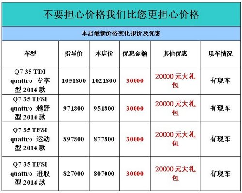 华星汉迪奥迪Q7直降30000元 订金认筹中