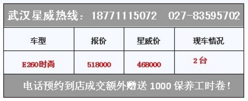 武汉奔驰E260夏日钜惠70000送保险