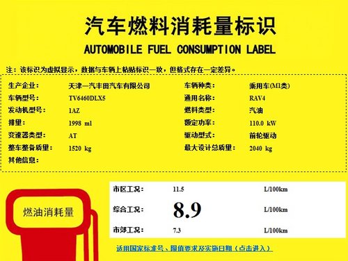 “節(jié)油神器”國產(chǎn)Mazda CX-5值得一等