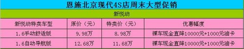 新悦动周末直降1万另送导航+千元油卡哟