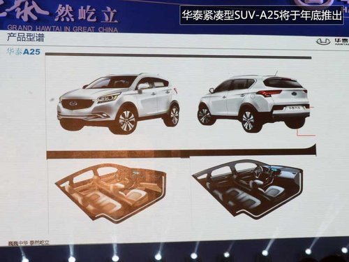 华泰建天津基地/年产15万辆 年底推小SUV