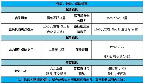 华星汉迪奥迪A5 冰点“暑价”9折销售