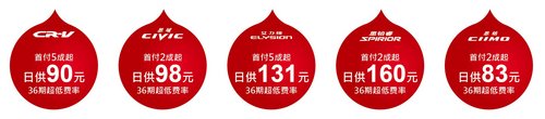 东本十周年感恩季 7月16日引爆抢车热潮