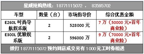 武汉奔驰E300送保险提车就省90000元
