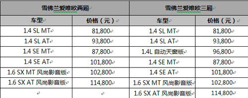 雪佛兰爱唯欧风尚影音版上市