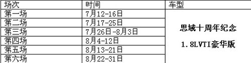 东风Honda三式购思域之：1折·竞拍