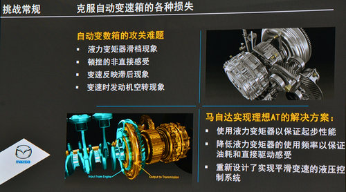 将潜力提升65% 马自达创驰蓝天技术解析
