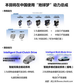 讴歌国产落户广汽 未来将生产紧凑新SUV