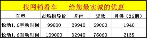 荆门北京现代悦动仅需29940贷回家