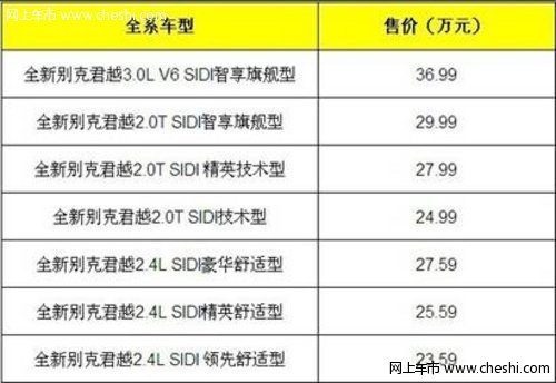 不喧哗 自有声 阳江阳海别克邀您来赏越