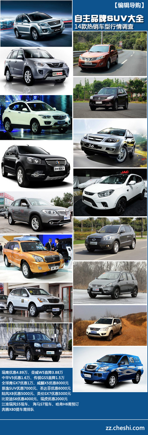 自主品牌SUV大全 14款热销车型行情调查